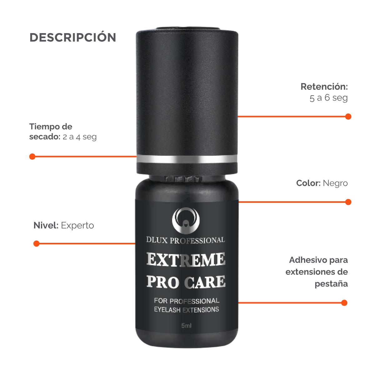 Adhesivo DLUX Pro Care profesional secado 2‑4 s retención 5‑6 semanas ingredientes seguros Ethyl Cyanoacrylate Polymethylmethacrylate