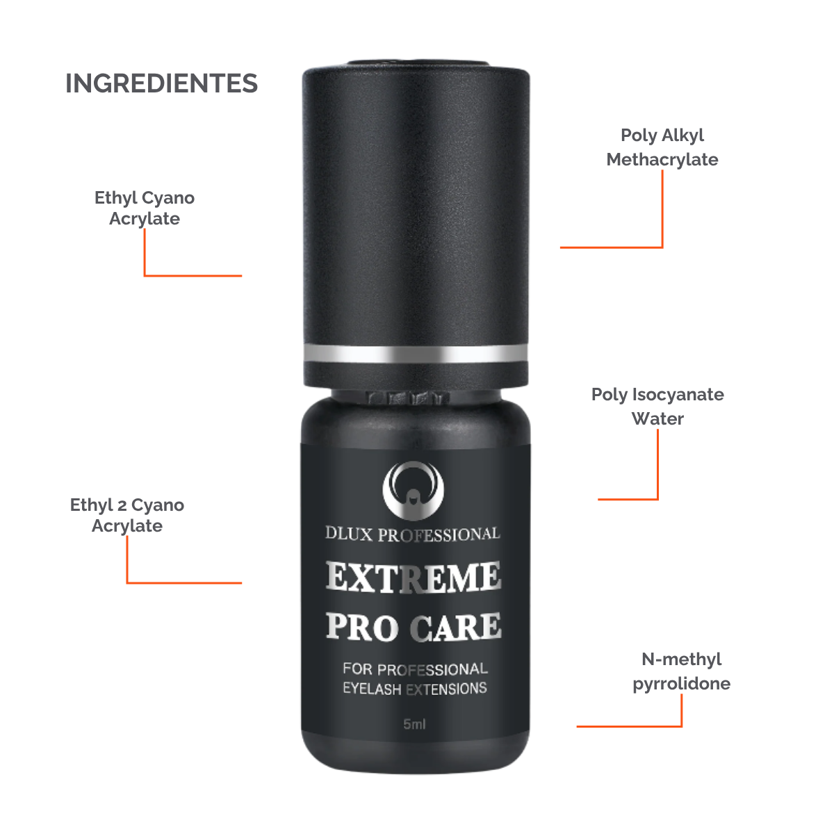 Adhesivo DLUX Pro Care profesional secado 2‑4 s retención 5‑6 semanas ingredientes seguros Ethyl Cyanoacrylate Polymethylmethacrylate