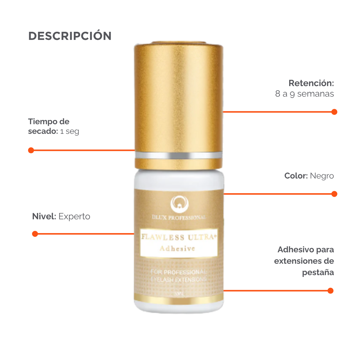 Adhesivo Flawless Ultra+ DLUX profesional secado‑rápido 1 seg retención 8‑9 semanas