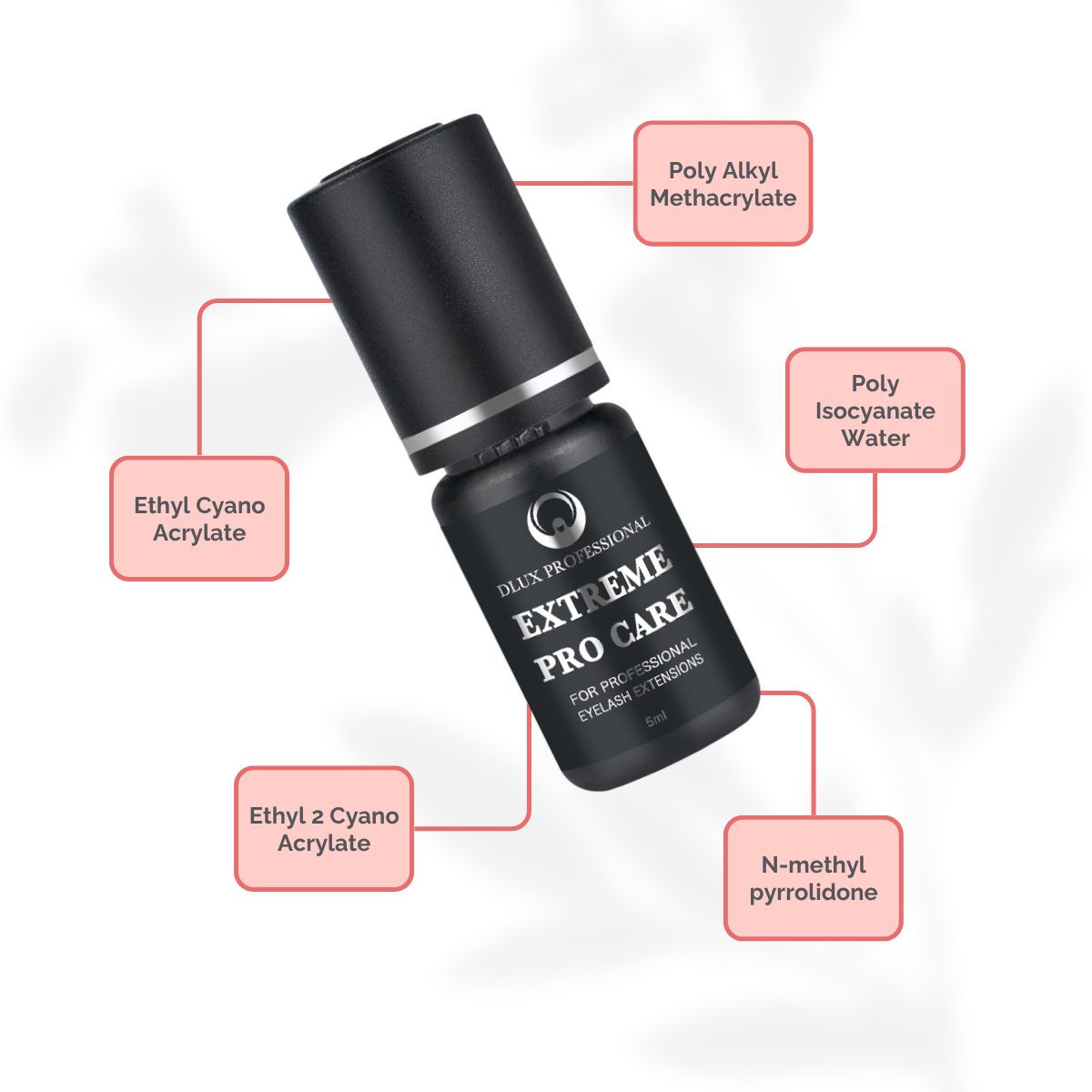 Adhesivo DLUX Pro Care profesional secado 2‑4 s retención 5‑6 semanas ingredientes seguros Ethyl Cyanoacrylate Polymethylmethacrylate