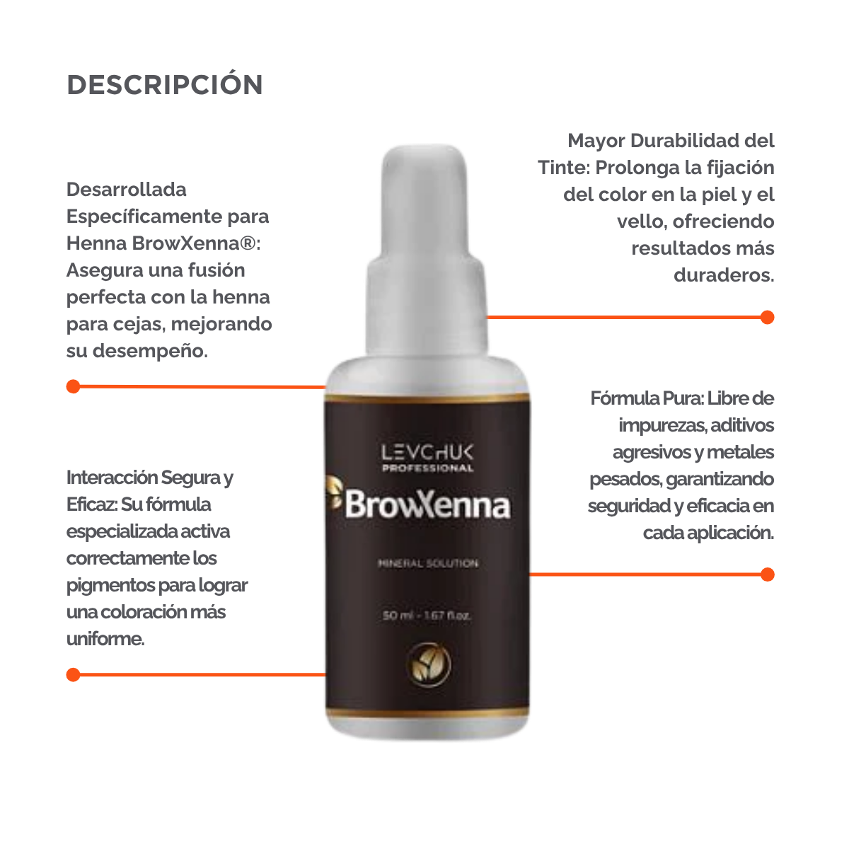 Mineral solution for henna mixing 50 ml, BrowXenna
activador profesional y puro, formulado para mezclar con henna de cejas, que potencia la pigmentación y duración sin impurezas.