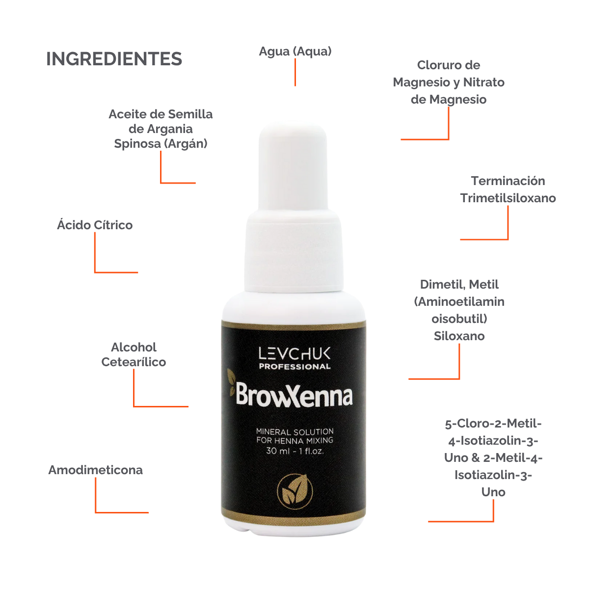 Mineral solution for henna mixing 30 ml, BrowXenna
activador profesional y puro, formulado para mezclar con henna de cejas, que potencia la pigmentación y duración sin impurezas.