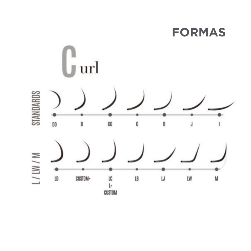Extensión de Pestañas Curvatura D BL Lashes®