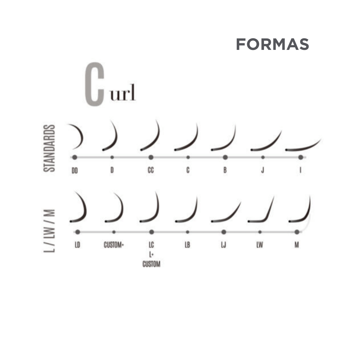 Extensión de Pestañas Curvatura D BL Lashes®