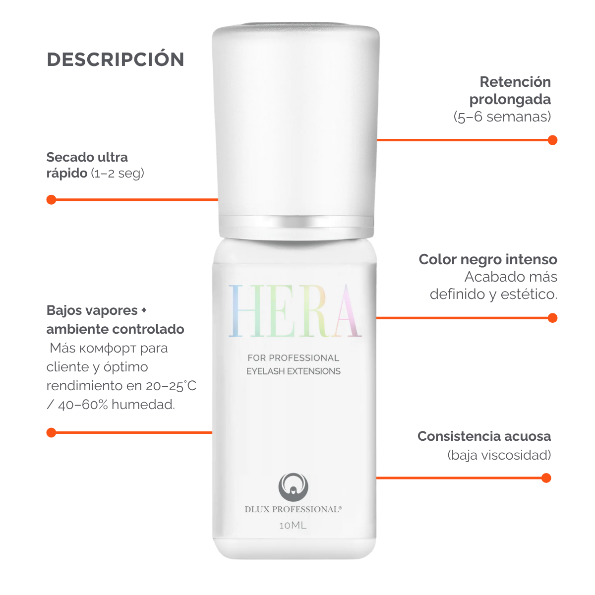 Adhesivo Profesional Hera