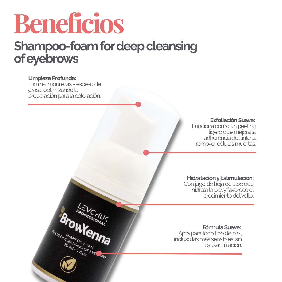 Frasco de BrowXenna Shampoo‑Foam, espuma limpiadora profunda para cejas y pestañas, ideal para pretratamiento antes de tintado y laminación.