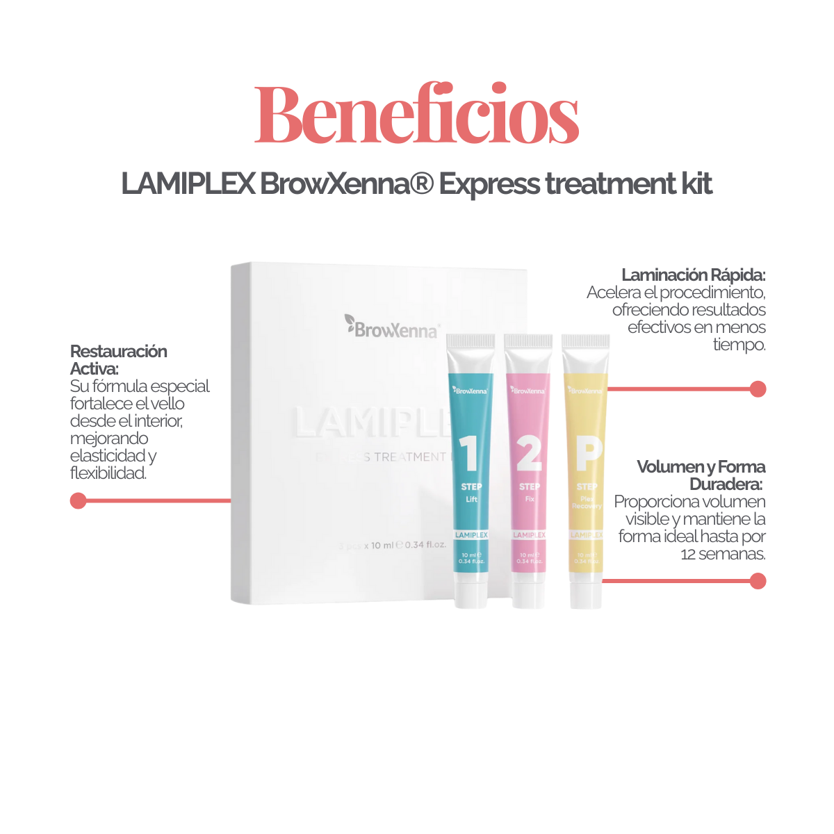 LAMIPLEX BrowXenna® laminación express profesional para cejas y pestañas que define forma, aporta volumen y restaura en un solo tratamiento.