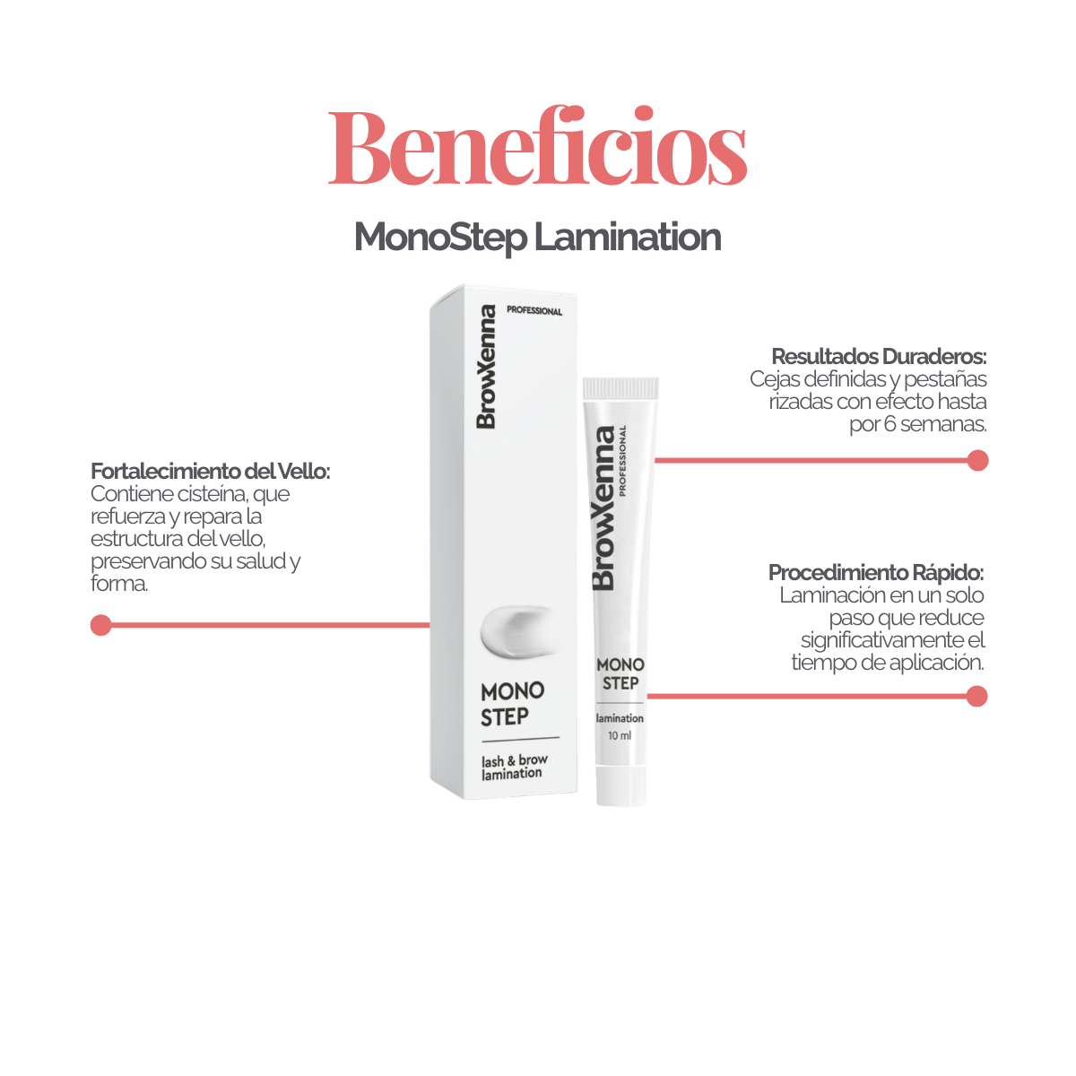 Mono Step BrowXenna® Laminación Express para Cejas & Pestañas
solución express todo‑en‑uno para laminación profesional de cejas y pestañas, que define forma, ofrece volumen y restaura en un solo paso.