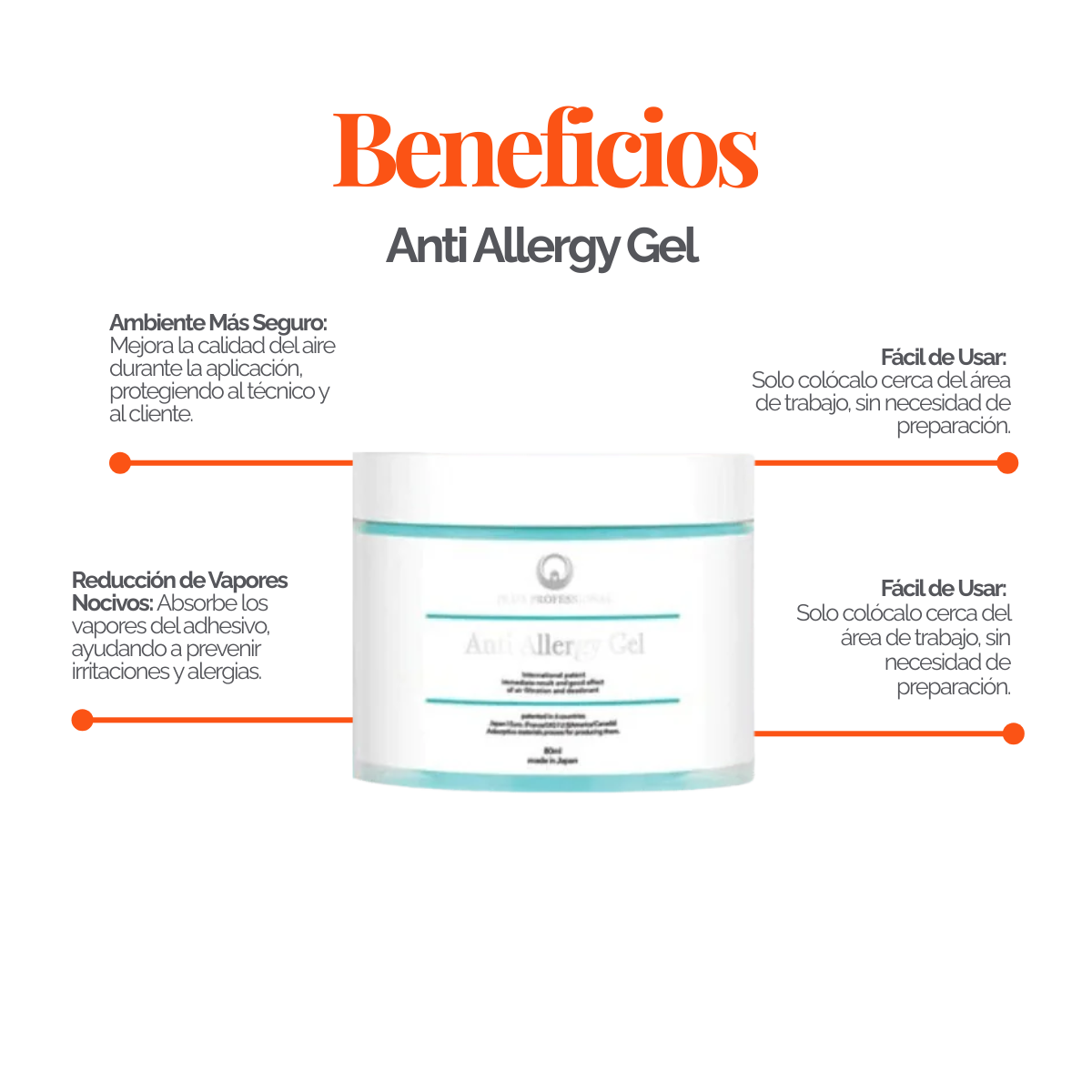 DLUX Anti Allergy Gel - Gel neutralizador de sustancias nocivas y eliminador de olores. Absorbe formaldehído y otros compuestos volátiles, mejorando la calidad del aire en salones de belleza y espacios cerrados