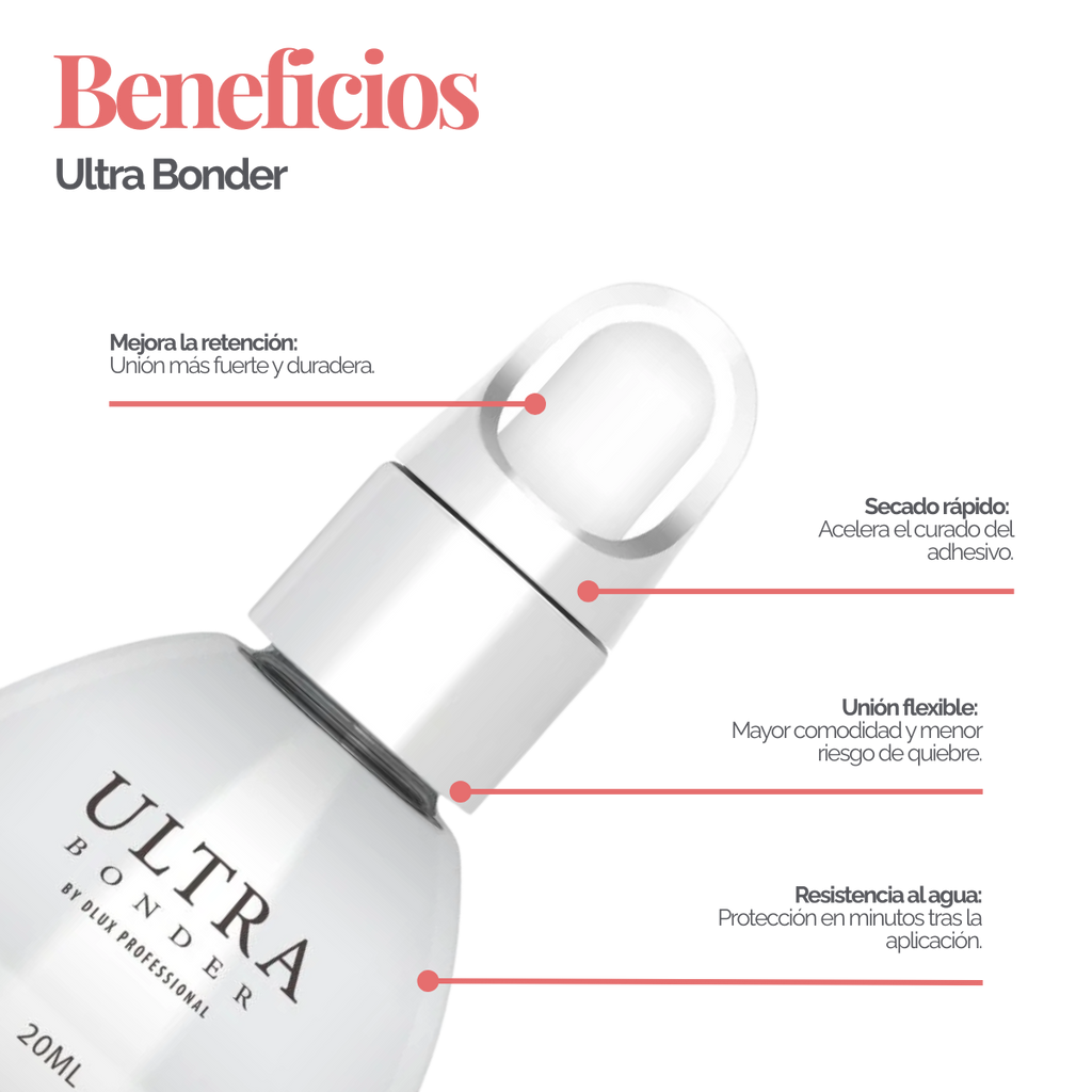 Ultra Bonder DLUX Professional bond sealant extensión pestañas retención prolongada bajo humo secado rápido flexible ojos sensibles