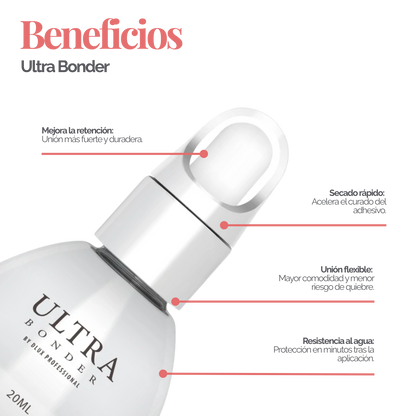 Ultra Bonder DLUX Professional bond sealant extensión pestañas retención prolongada bajo humo secado rápido flexible ojos sensibles