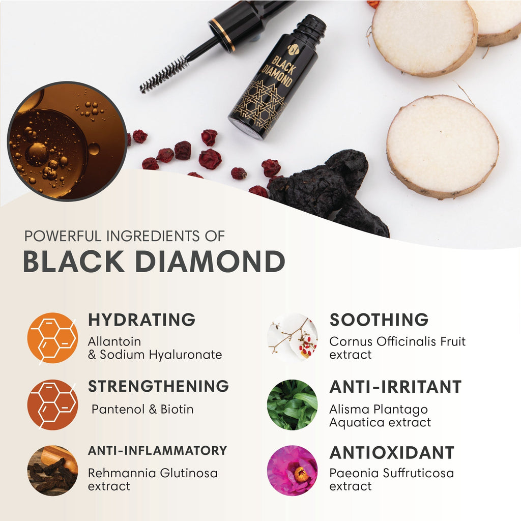Black Diamond Sellador PG