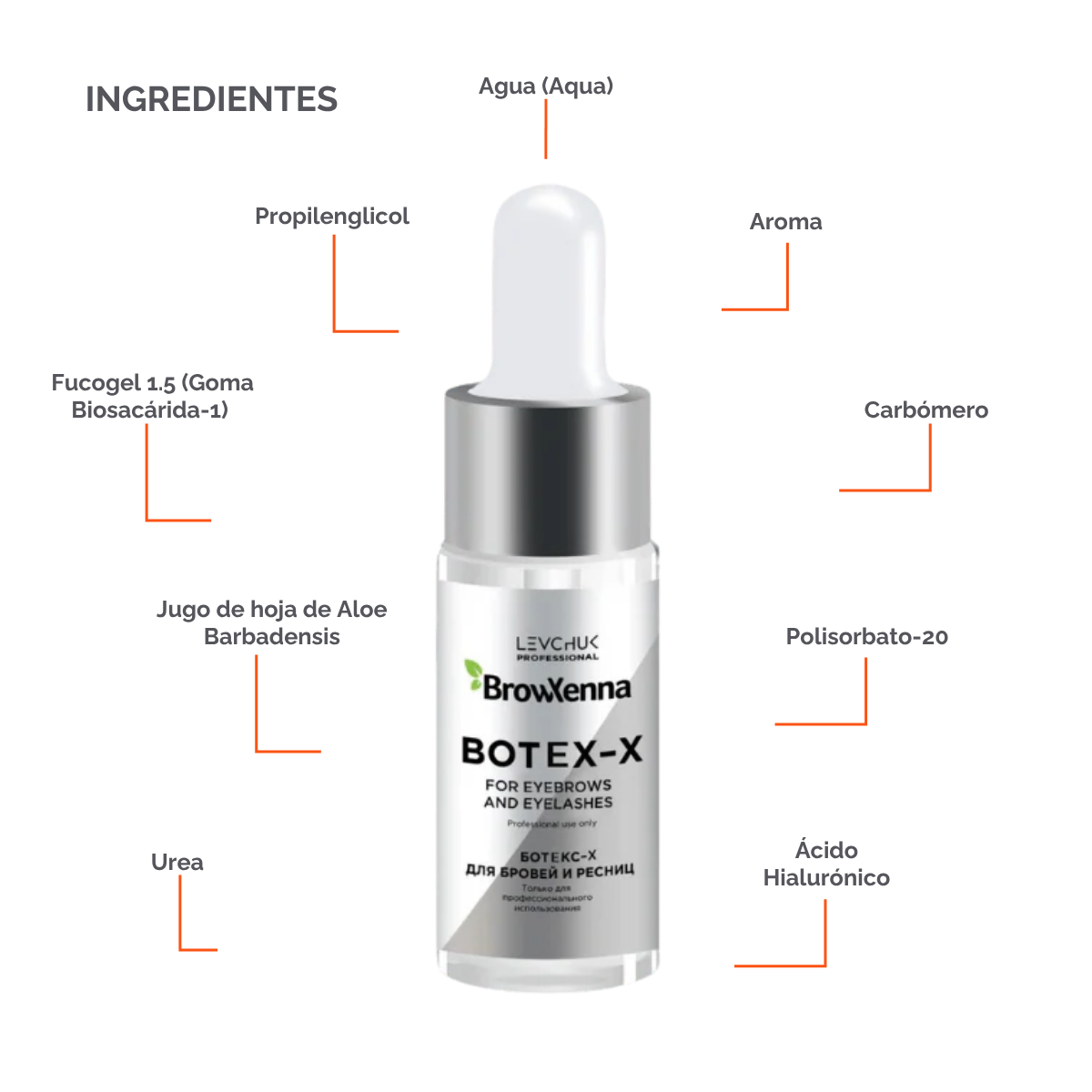 Frasco de 10 ml de BrowXenna Botex‑X, concentrado reparador con ceramidas para cejas y pestañas, restaura densidad, brillo y vitalidad tras tratamientos agresivos.