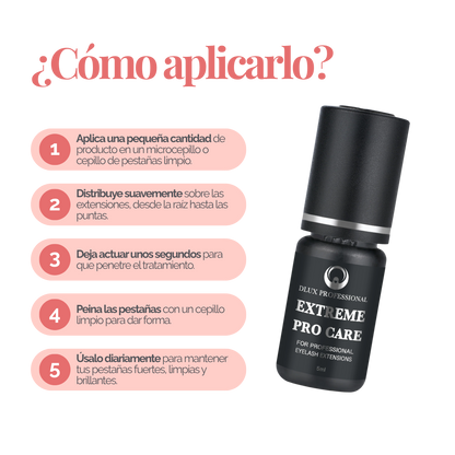 Adhesivo DLUX Pro Care profesional secado 2‑4 s retención 5‑6 semanas ingredientes seguros Ethyl Cyanoacrylate Polymethylmethacrylate