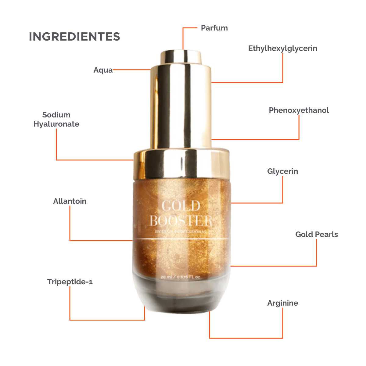 Suero para pestañas y cejas Gold Booster