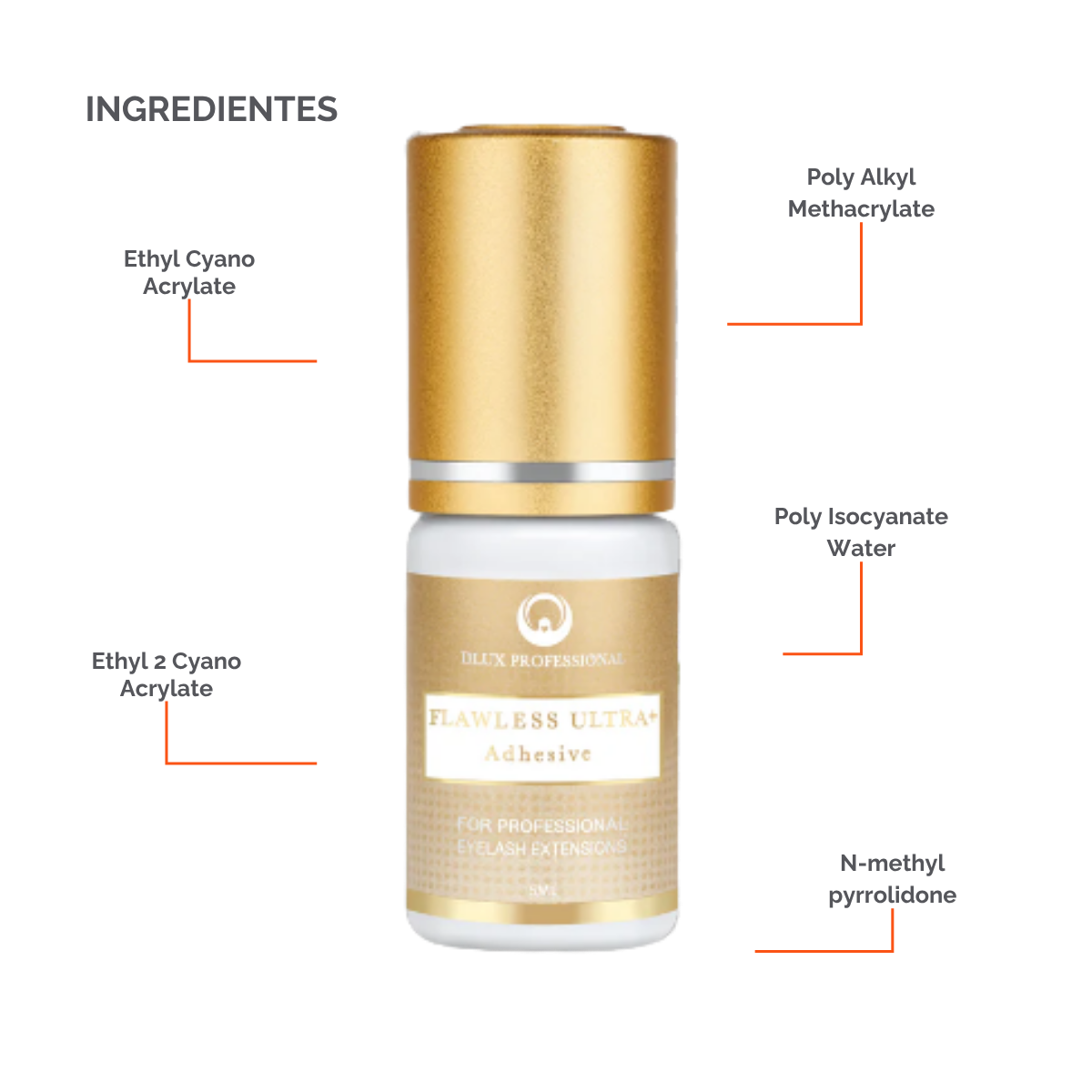 Adhesivo Flawless Ultra+ DLUX profesional secado‑rápido 1 seg retención 8‑9 semanas