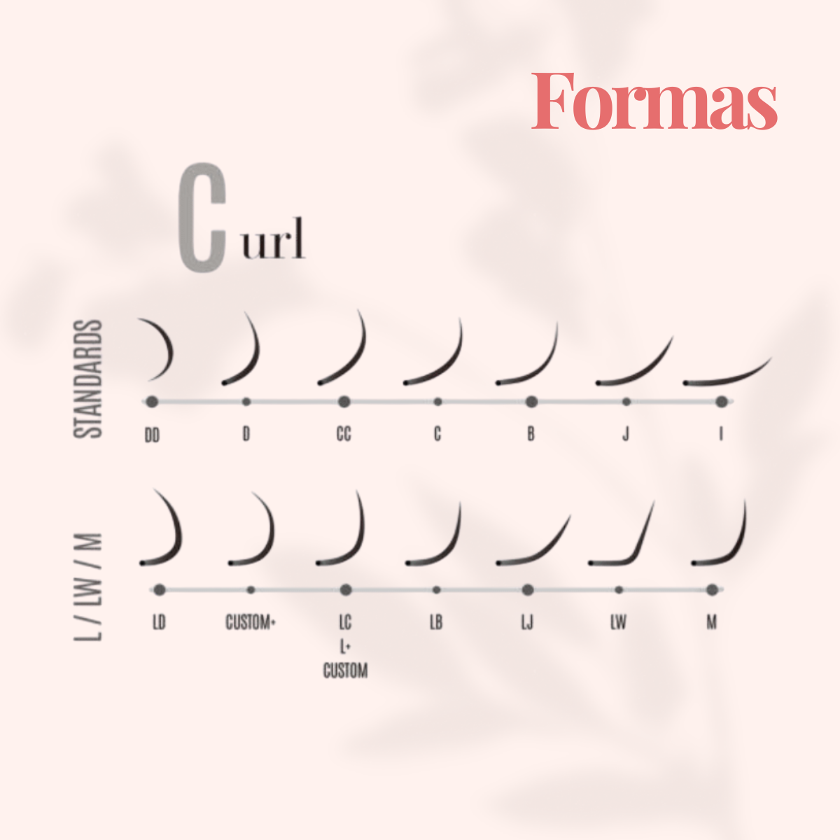 Extension de Pestañas Curvatura C Dlux Professional®