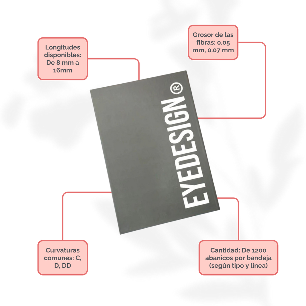 Extensiones Pre-made Volumen Fans Blister Eye Design
