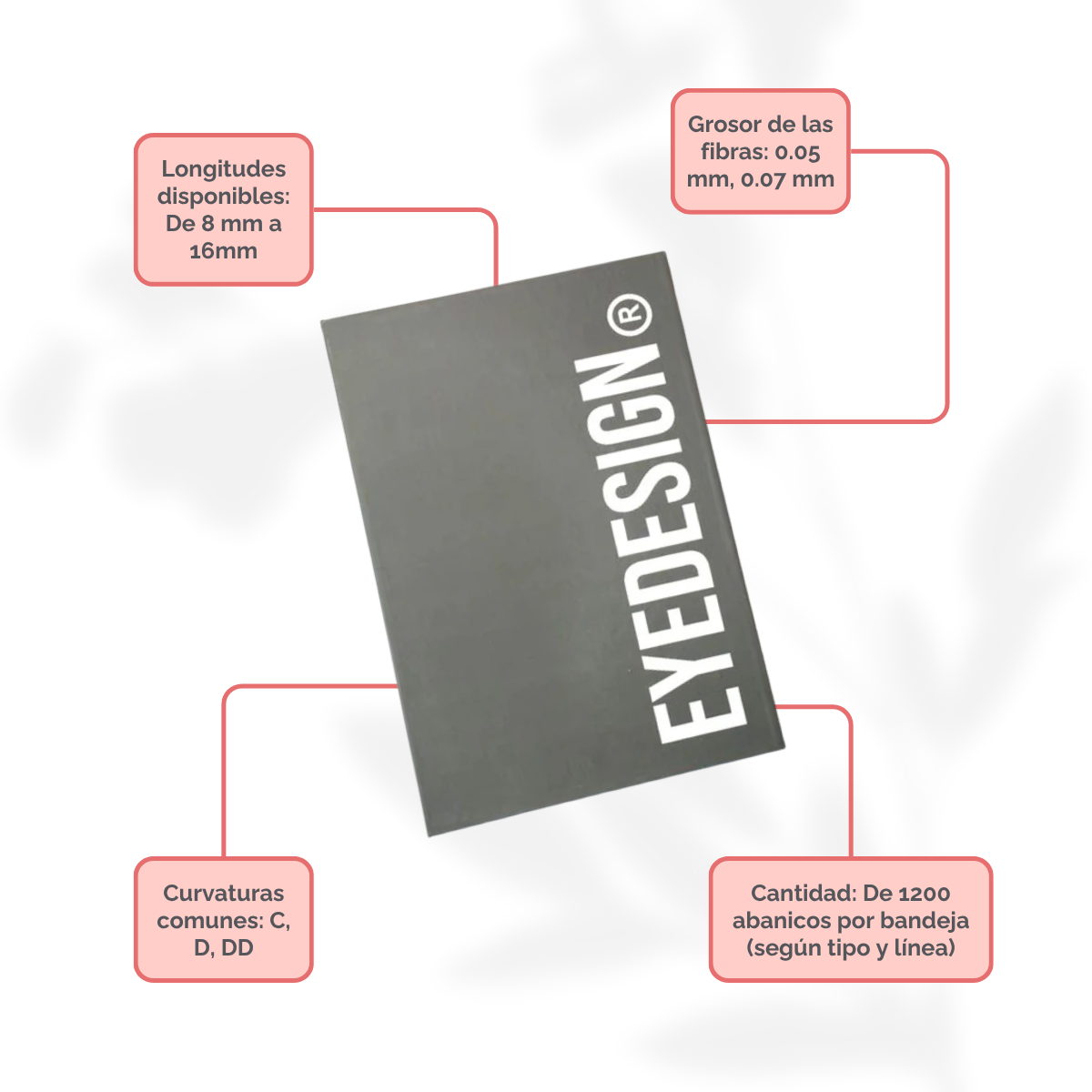 Extensiones Pre-made Volumen Fans Blister Eye Design