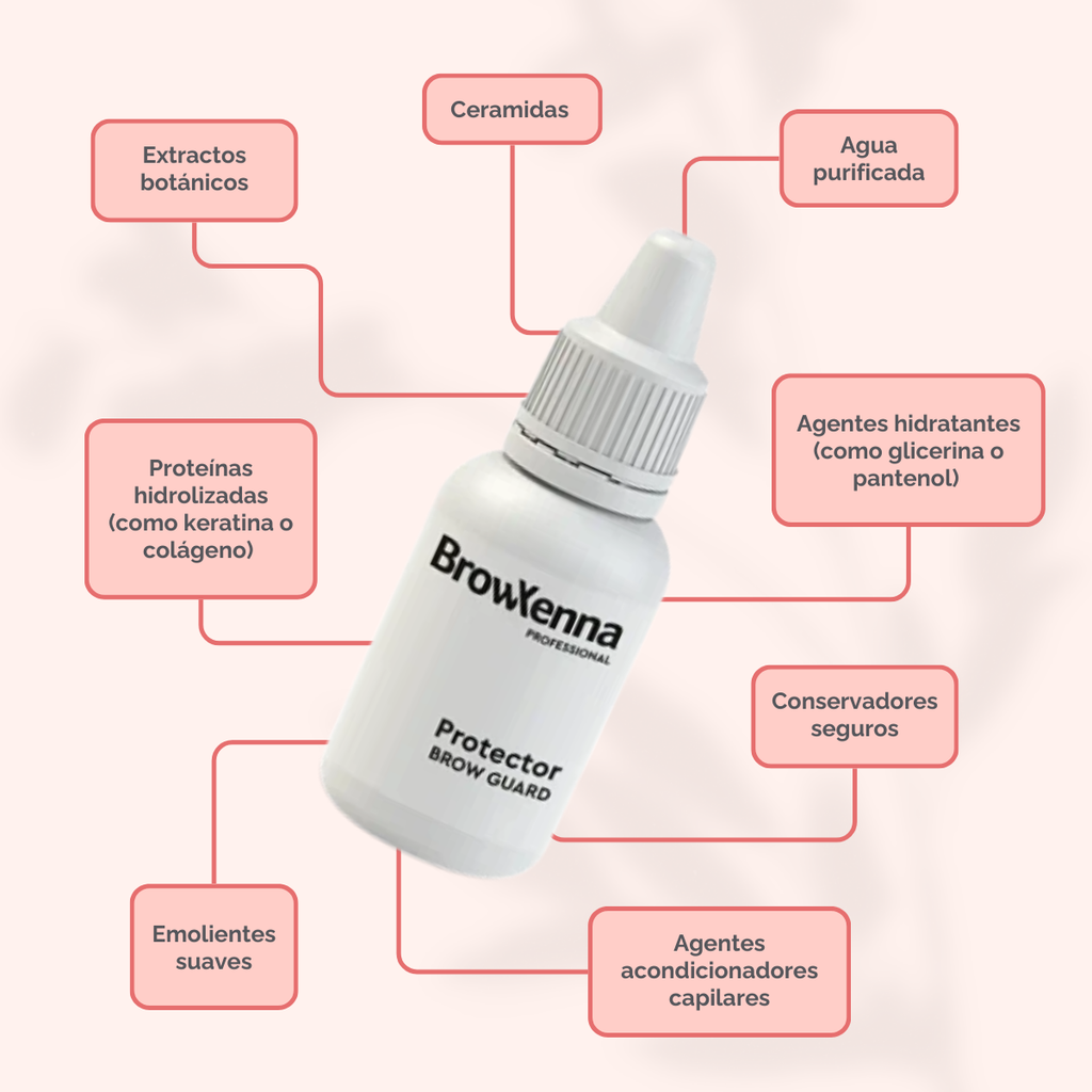 Protector Brow Guard gel protector para laminar cejas BrowXenna® 15 ml, gel profesional que crea barrera cutánea para piel sensible en procedimientos técnicos.