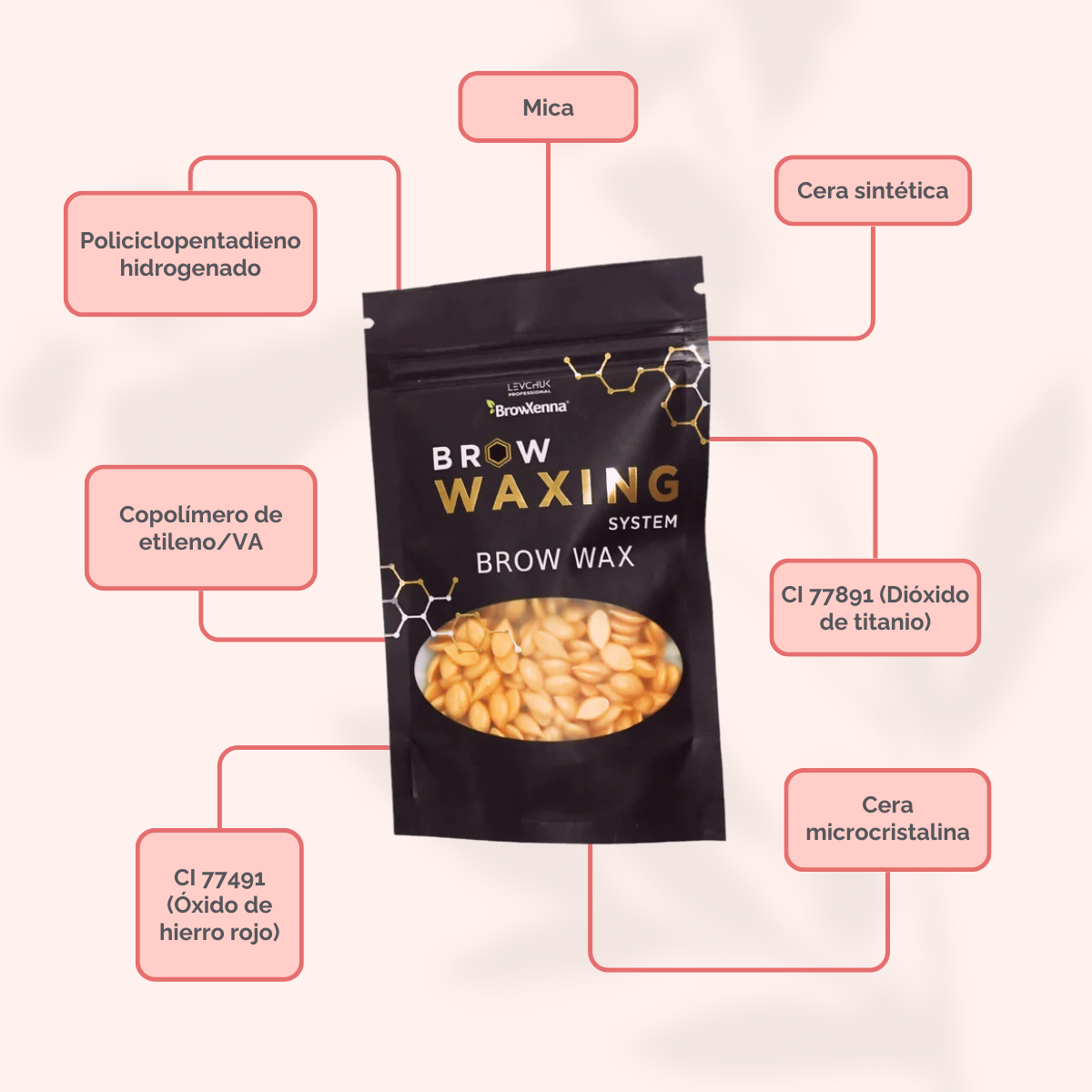 Brow Wax By Browxenna®