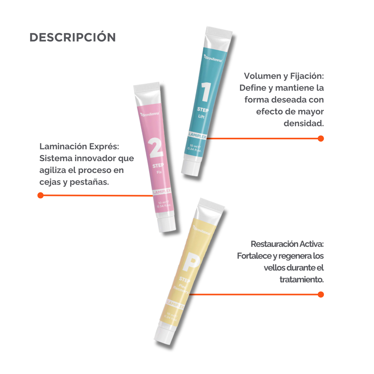 LAMIPLEX BrowXenna® laminación express profesional para cejas y pestañas que define forma, aporta volumen y restaura en un solo tratamiento.