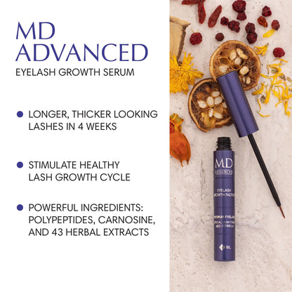 BL Md Advanced