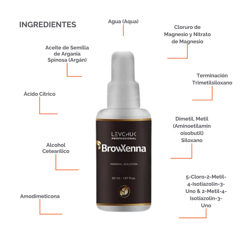 Mineral solution for henna mixing 50 ml, BrowXenna
activador profesional y puro, formulado para mezclar con henna de cejas, que potencia la pigmentación y duración sin impurezas.