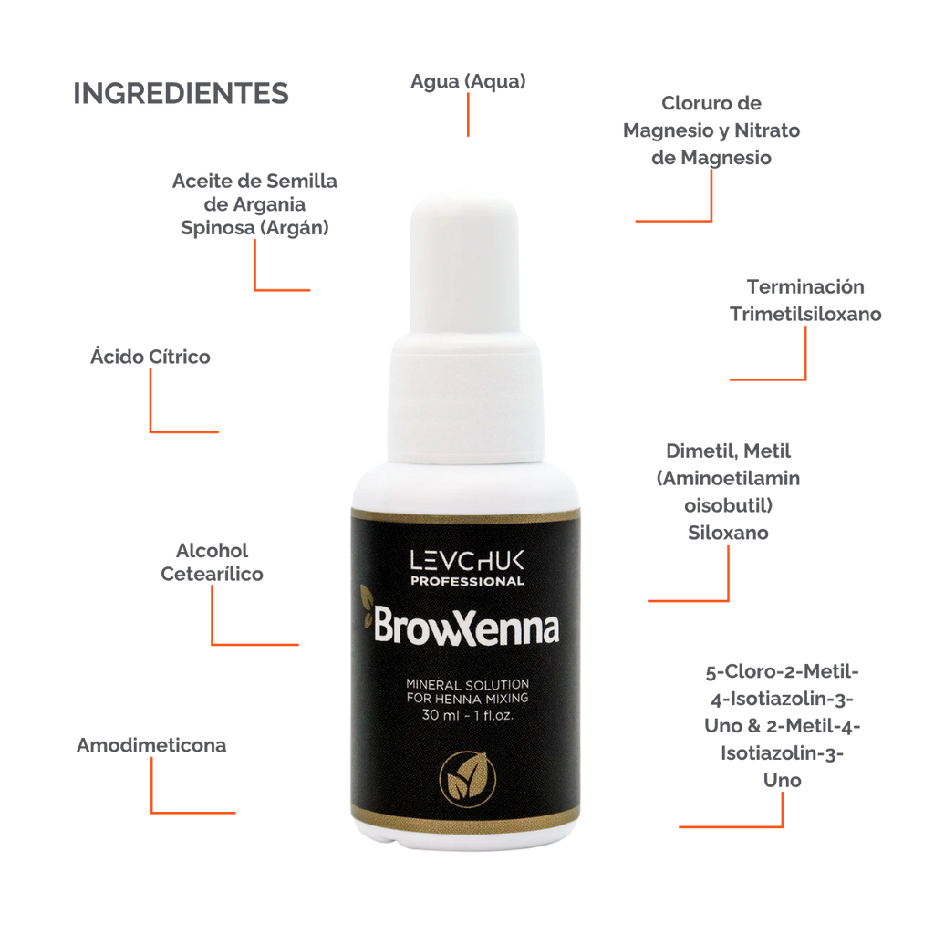 Mineral solution for henna mixing 30 ml, BrowXenna
activador profesional y puro, formulado para mezclar con henna de cejas, que potencia la pigmentación y duración sin impurezas.