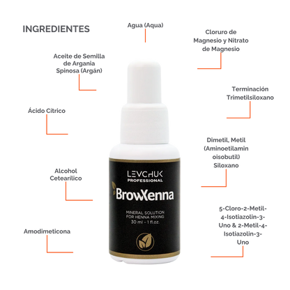 Mineral solution for henna mixing 30 ml, BrowXenna
activador profesional y puro, formulado para mezclar con henna de cejas, que potencia la pigmentación y duración sin impurezas.