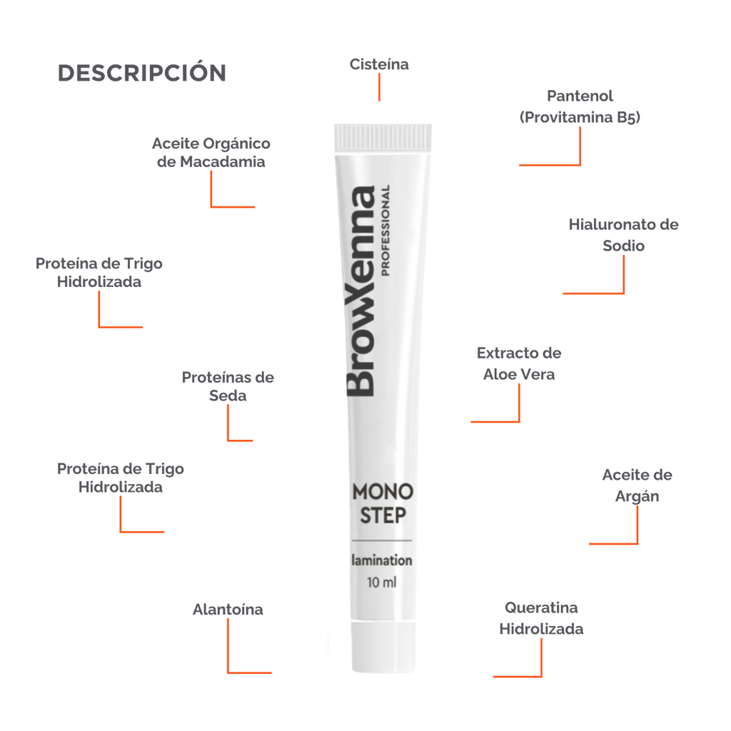 Mono Step BrowXenna® Laminación Express para Cejas & Pestañas
solución express todo‑en‑uno para laminación profesional de cejas y pestañas, que define forma, ofrece volumen y restaura en un solo paso.