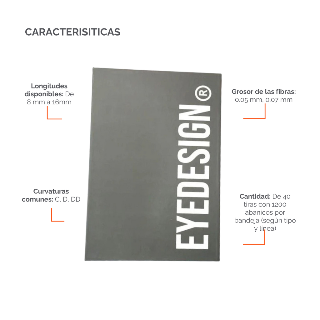 Extensiones Pre-made Volumen Fans Blister Eye Design