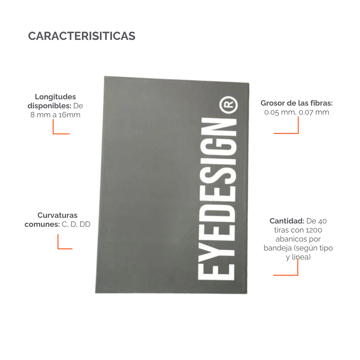 Extensiones Pre-made Volumen Fans Blister Eye Design