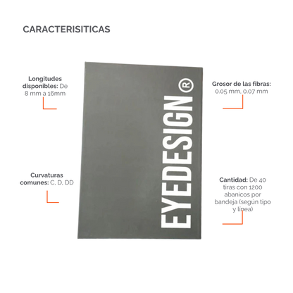 Extensiones Pre-made Volumen Fans Blister Eye Design