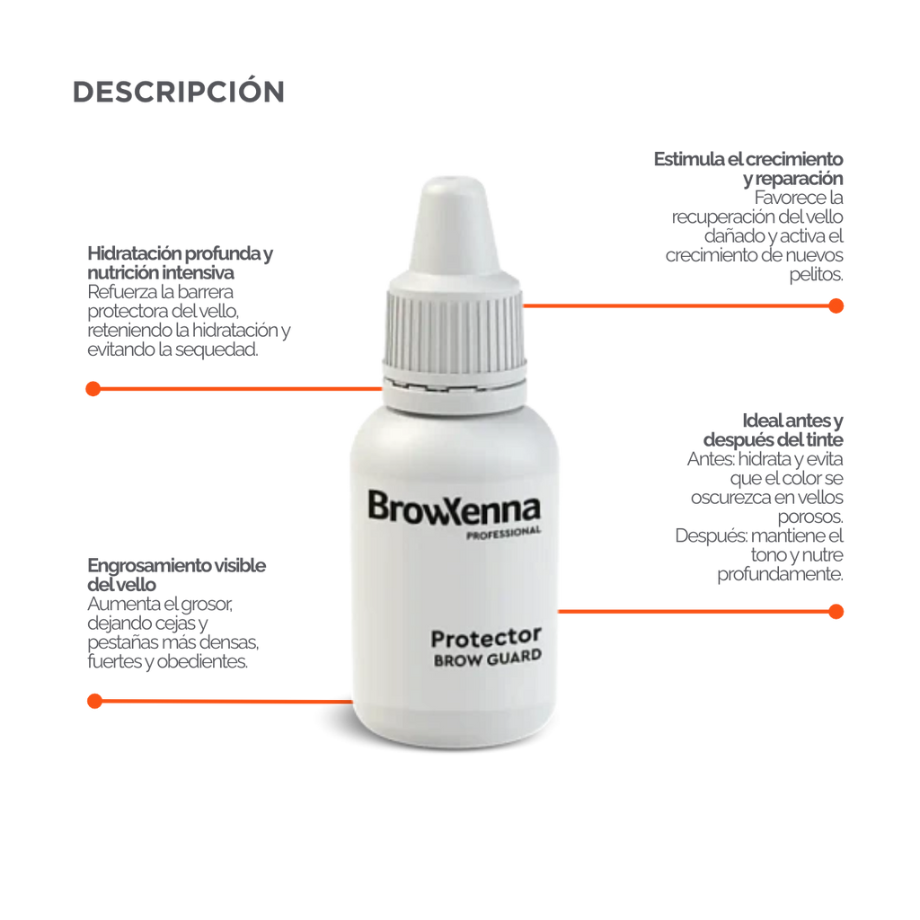 PROTECTOR BROW GUARD – Gel Protector Profesional para Laminación de Cejas