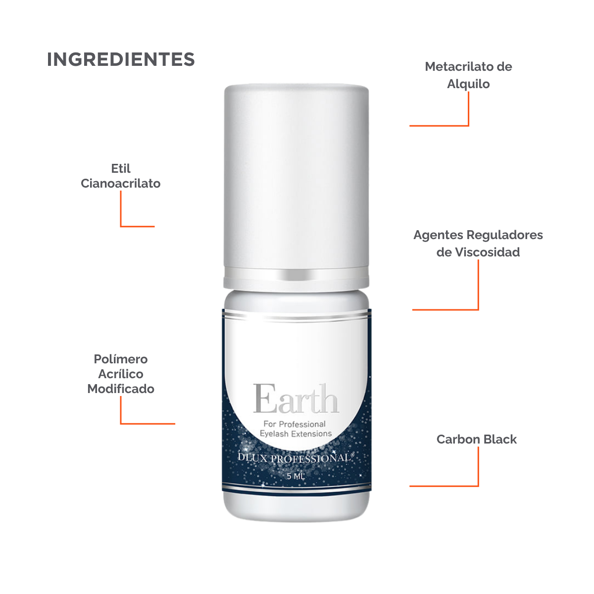 Botella de Moon Adhesive DLUX Universe de 3 ml / 5 ml, adhesivo negro de alta gama para extensiones de pestañas, envase profesional con gotero