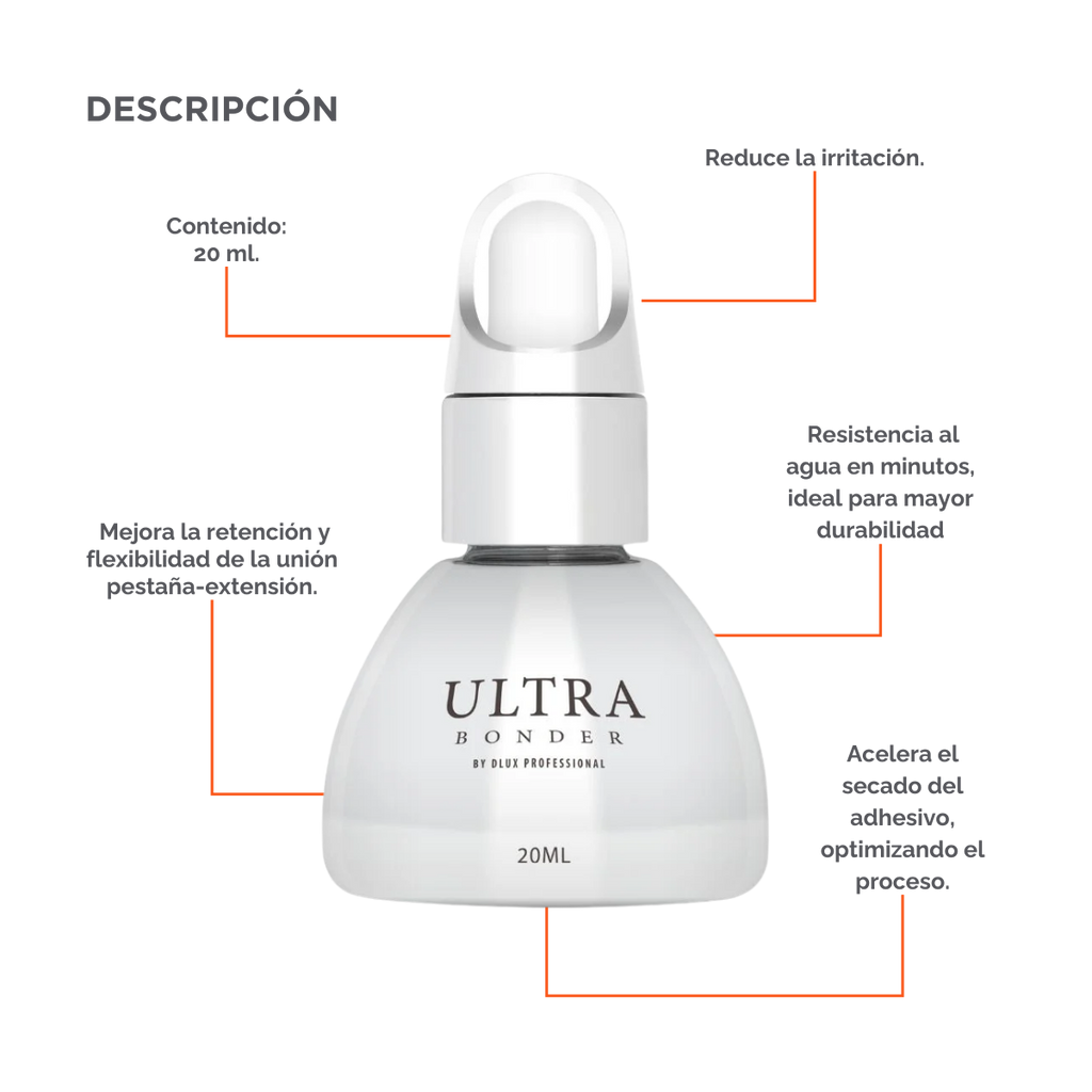 Ultra Bonder DLUX Professional bond sealant extensión pestañas retención prolongada bajo humo secado rápido flexible ojos sensibles