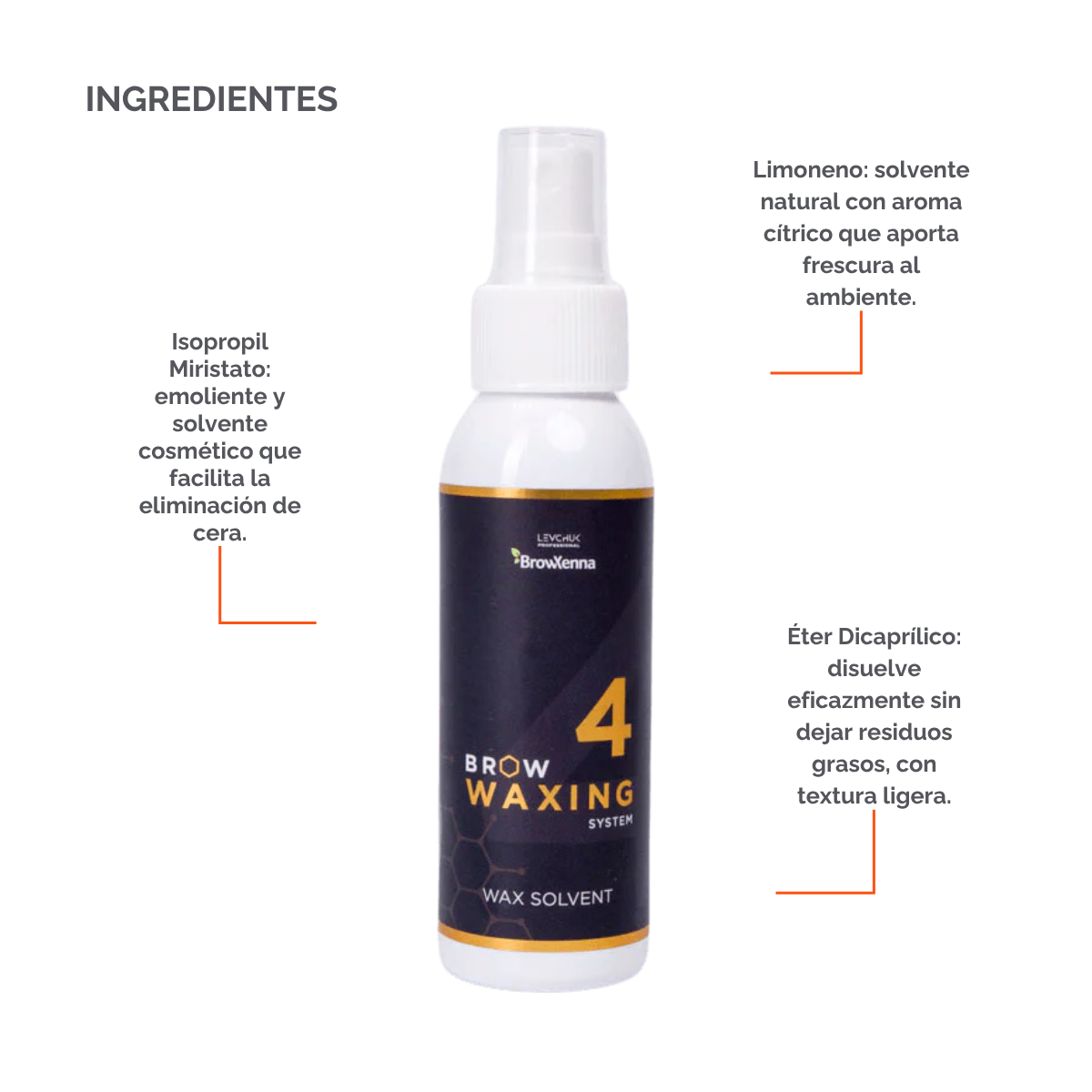 Frasco de 100 ml de solvente BrowXenna Wax Solvent #4, solución rápida para eliminar residuos de cera sólida tras la depilación, ideal para acabados impecables en estudios profesionales.